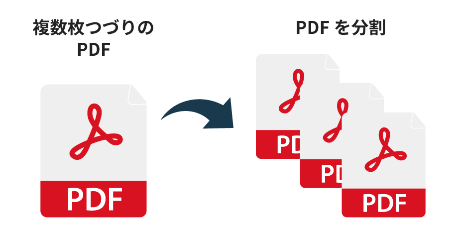 点検表のPDFデータを分割