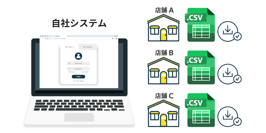 売上・予約データの集計と報告業務