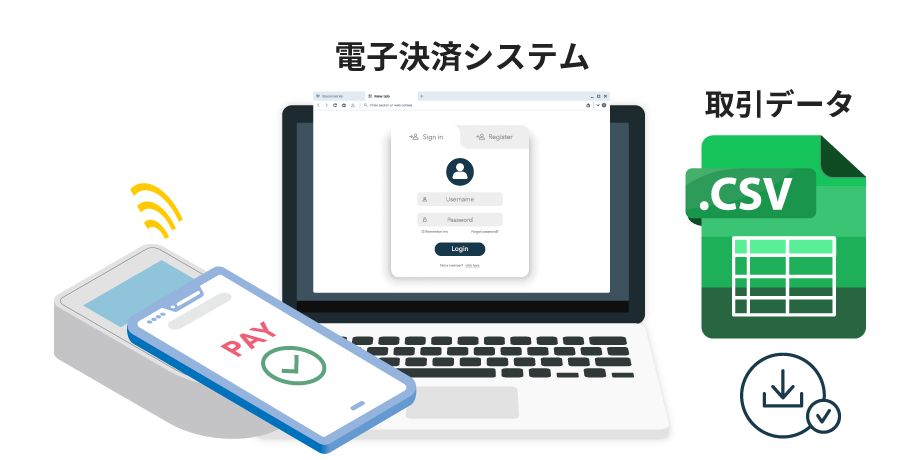 電子決済データの集計と管理