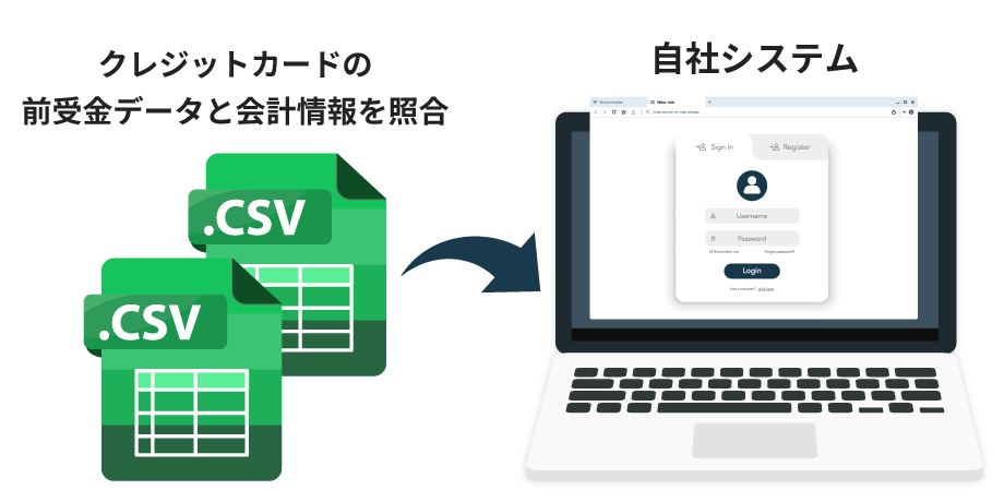 差額精算金額の算出と一覧化