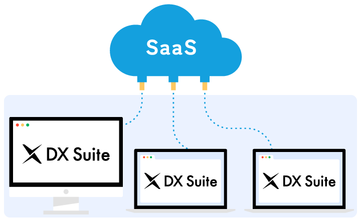 DX Suiteはクラウドサービス