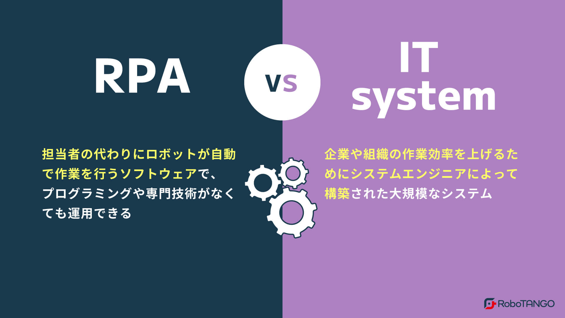 RPAとITシステムの違いとは？