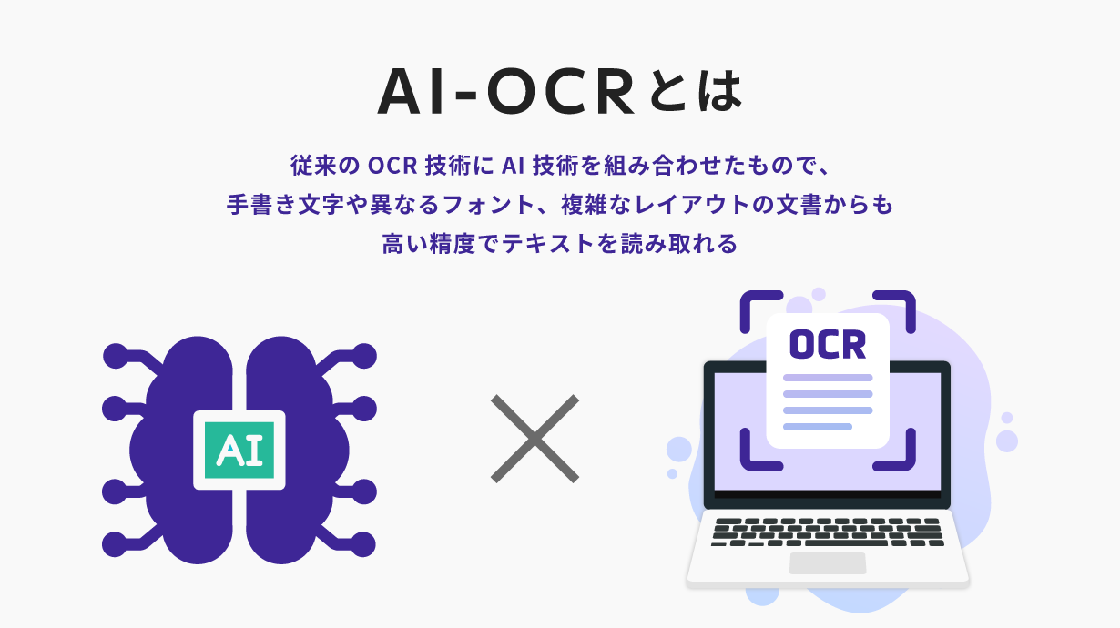 AI-OCRとは、従来のOCR技術にAI技術を組み合わせたもので、手書き文字や異なるフォント、複雑なレイアウトの文書からも高い精度でテキストを読み取れる