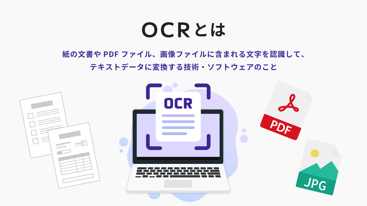 OCR（光学文字認識）とは、紙の文書やPDFファイル、画像ファイルに含まれる文字を認識して、テキストデータに変換する技術・ソフトウェアのこと