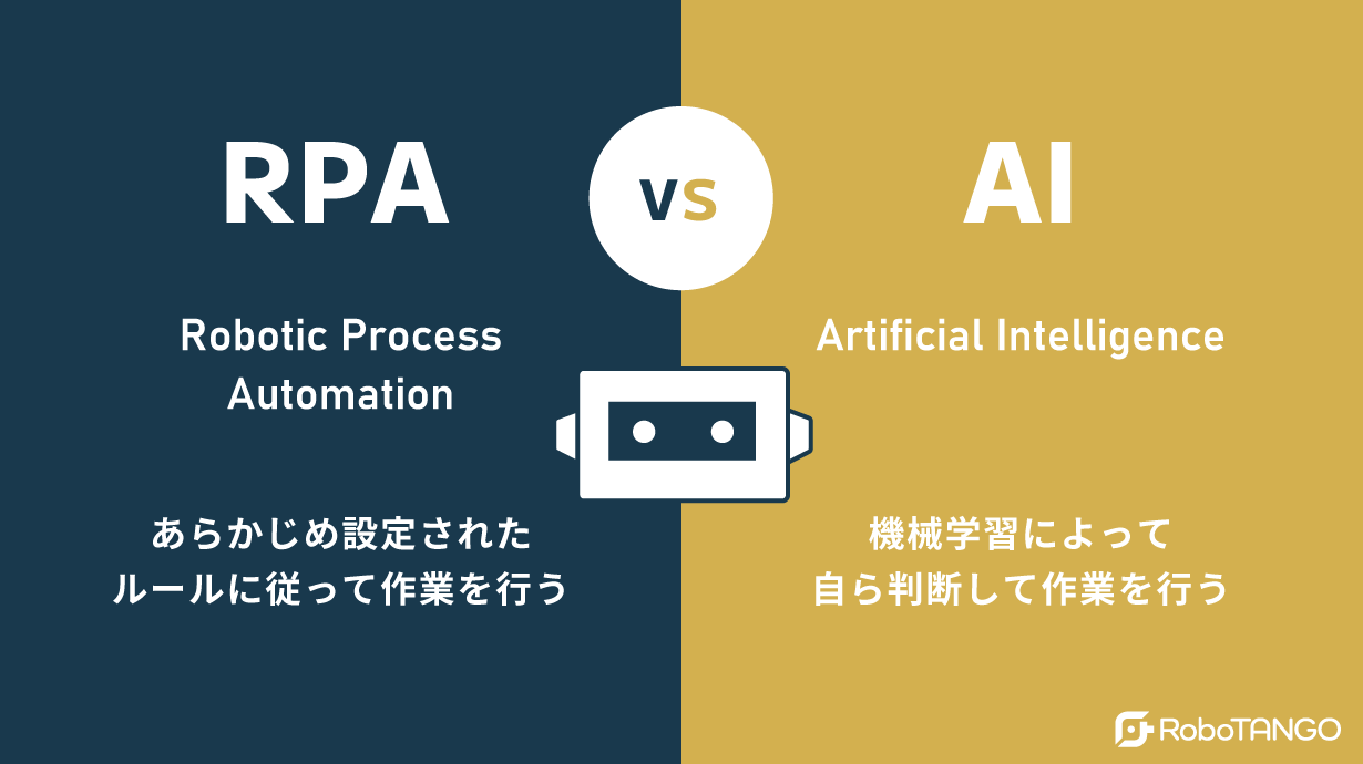 RPAとAIの違いについて解説