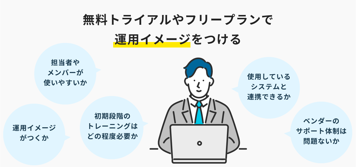 無料トライアルやフリープランでRPAの運用イメージをつけてから導入する