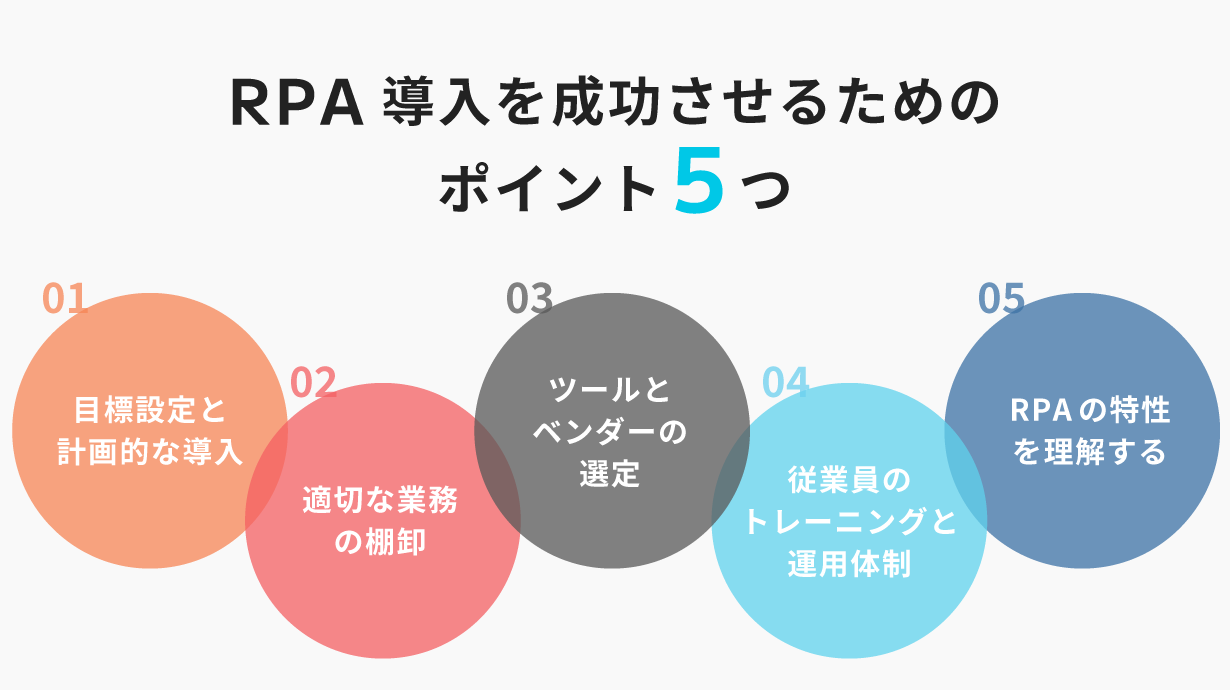 RPA導入を成功させるためのポイント5つを解説