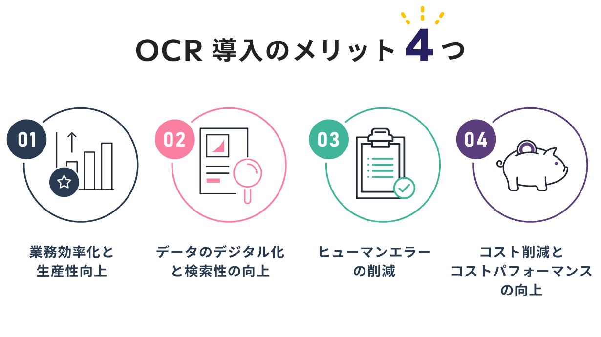 OCR導入のメリット4つを解説