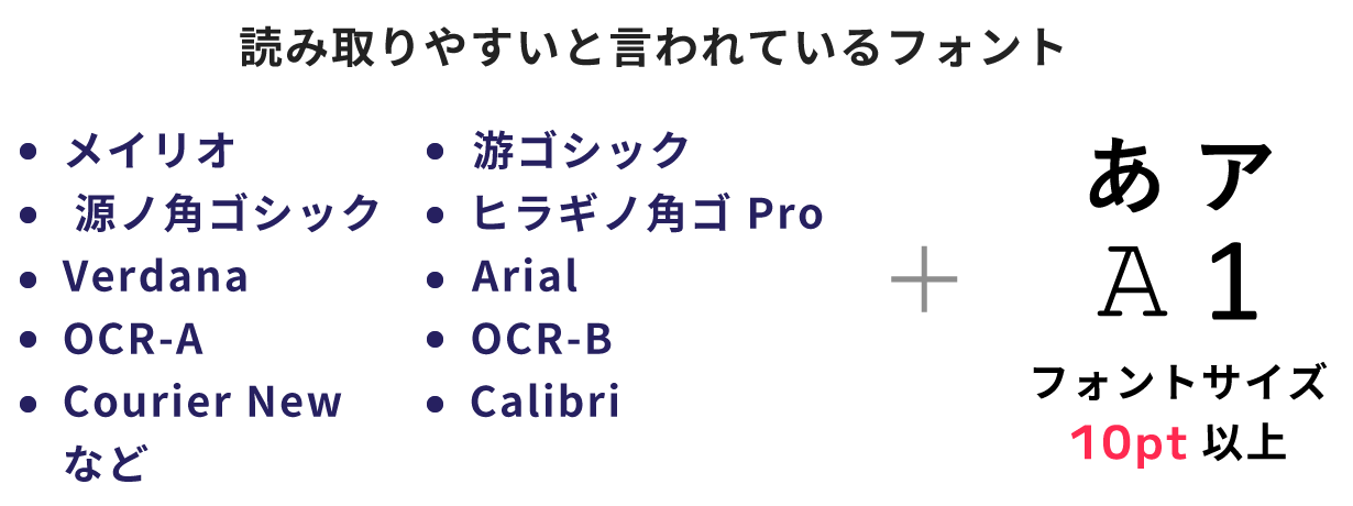 OCRが読み取りやすいと言われているフォント