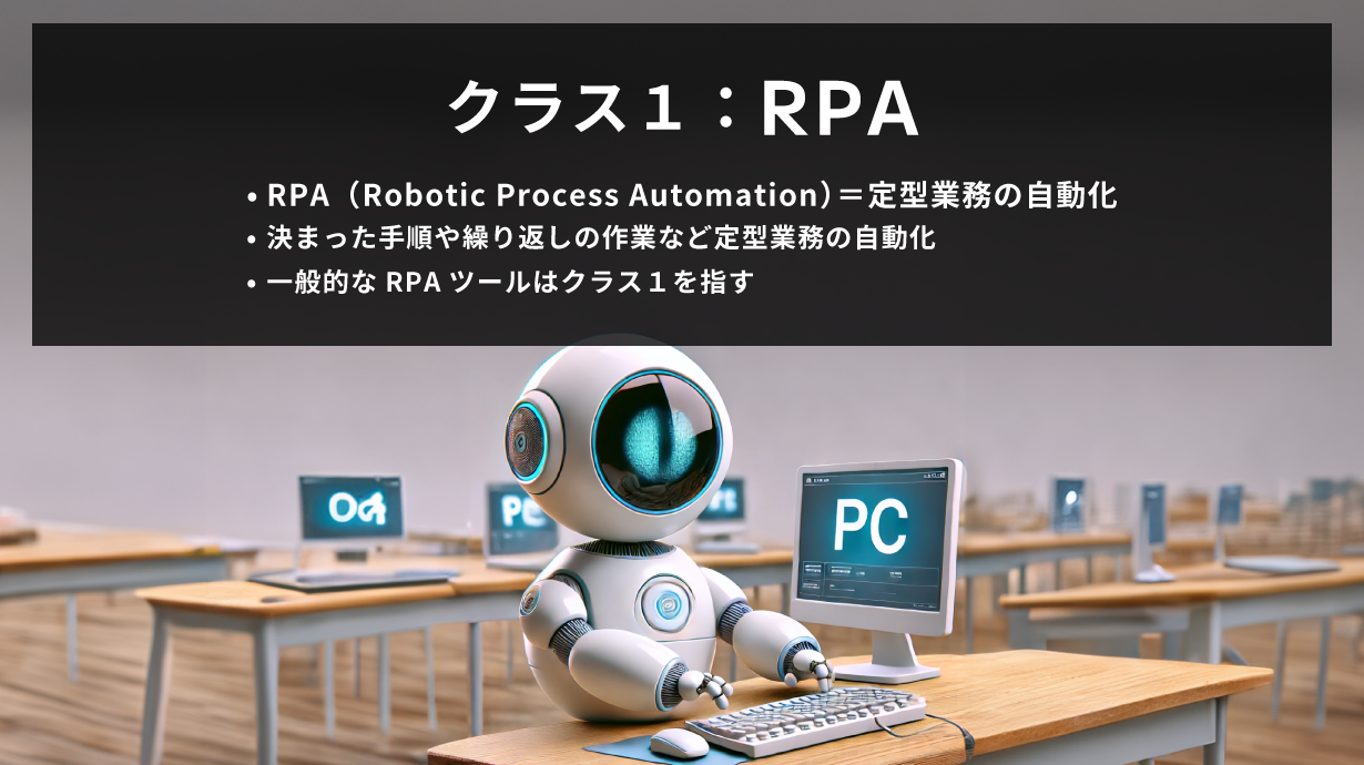 クラス1のRPA（Robotic Process Automation）とは