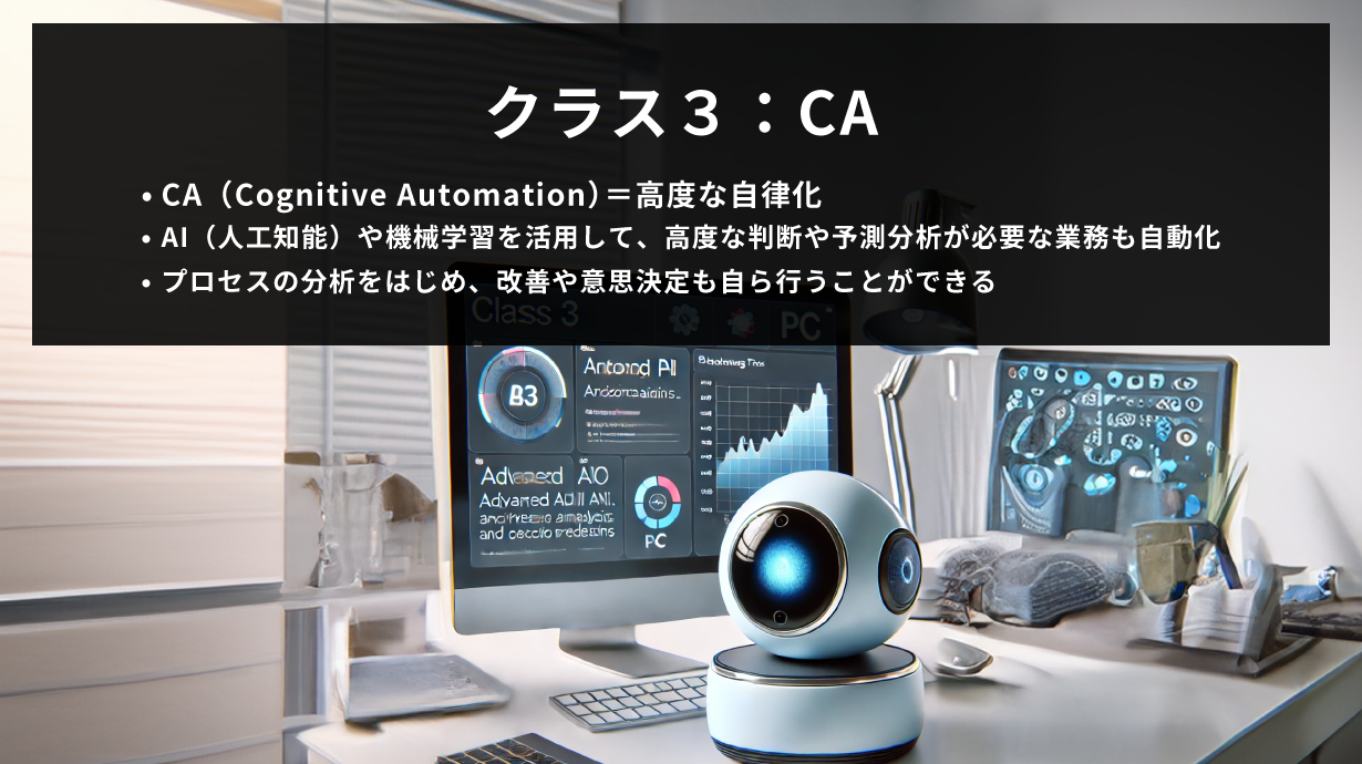 クラス3のCA（Cognitive Automation）とは