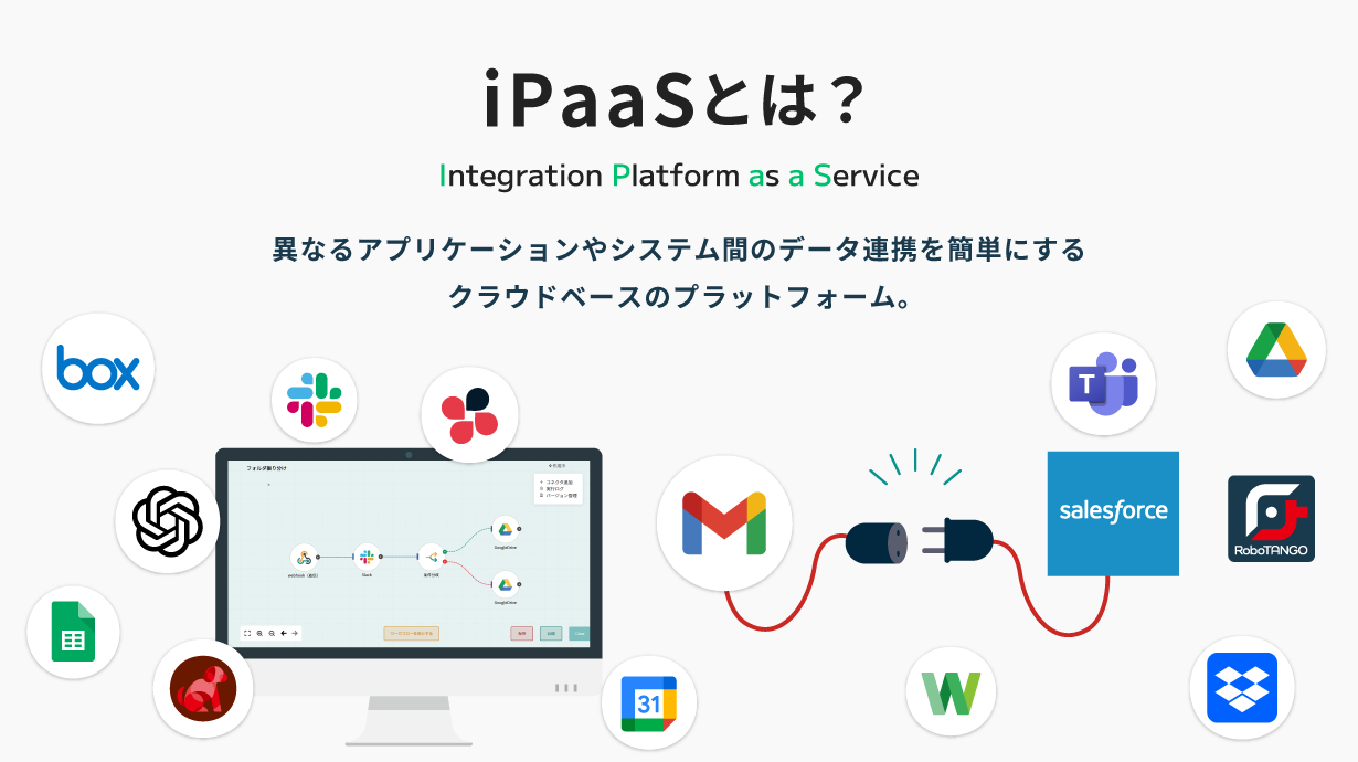 iPaaS（Integration Platform as a Service：アイパース）とは？