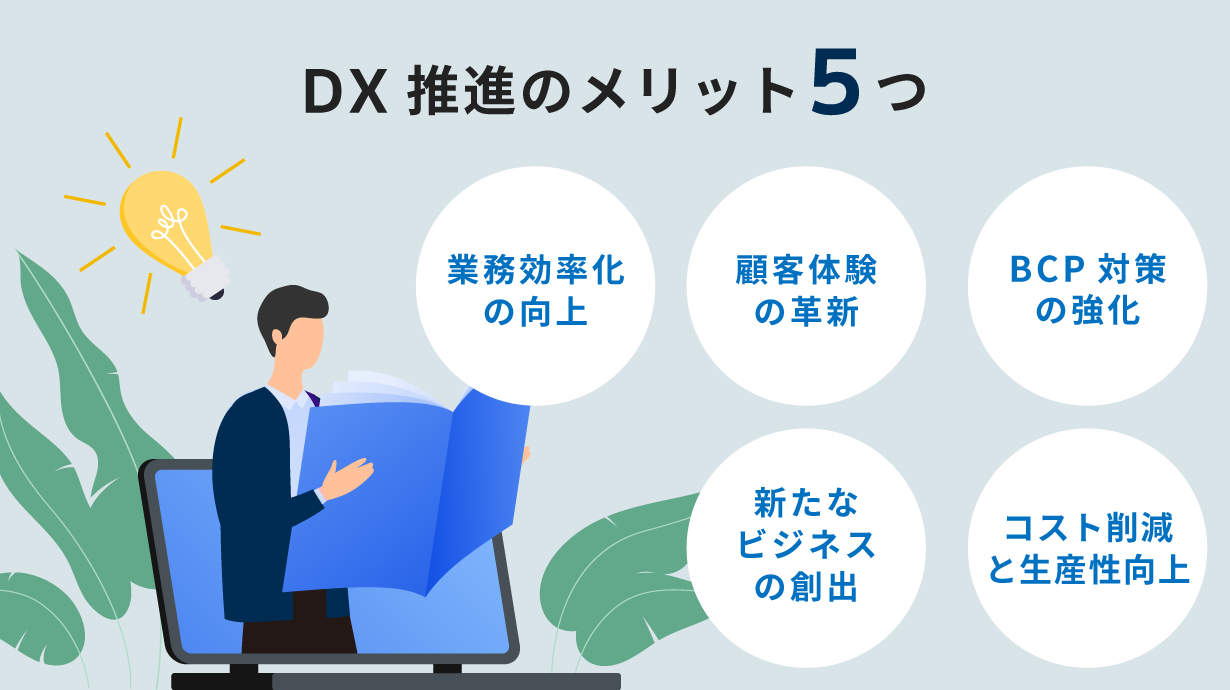 DX推進のメリット5つを紹介