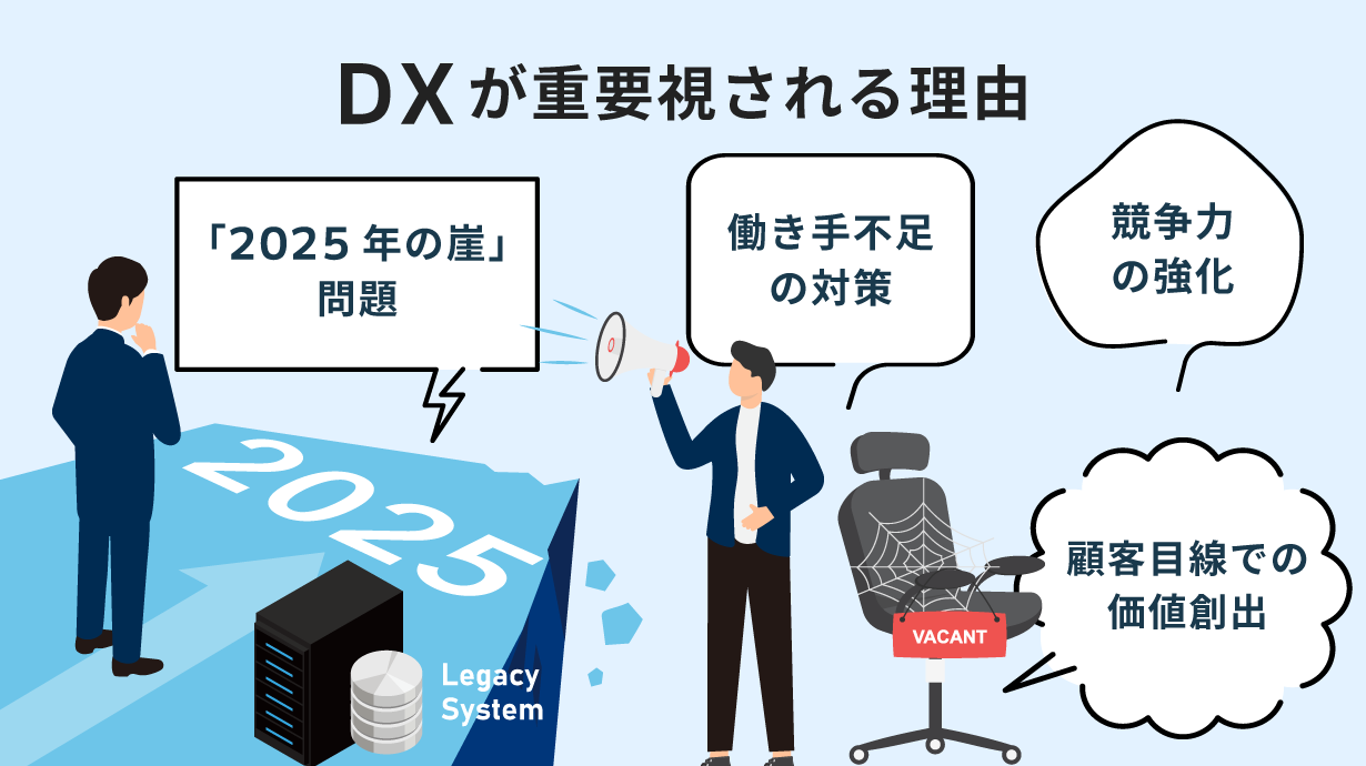 DXが重要視される理由を解説