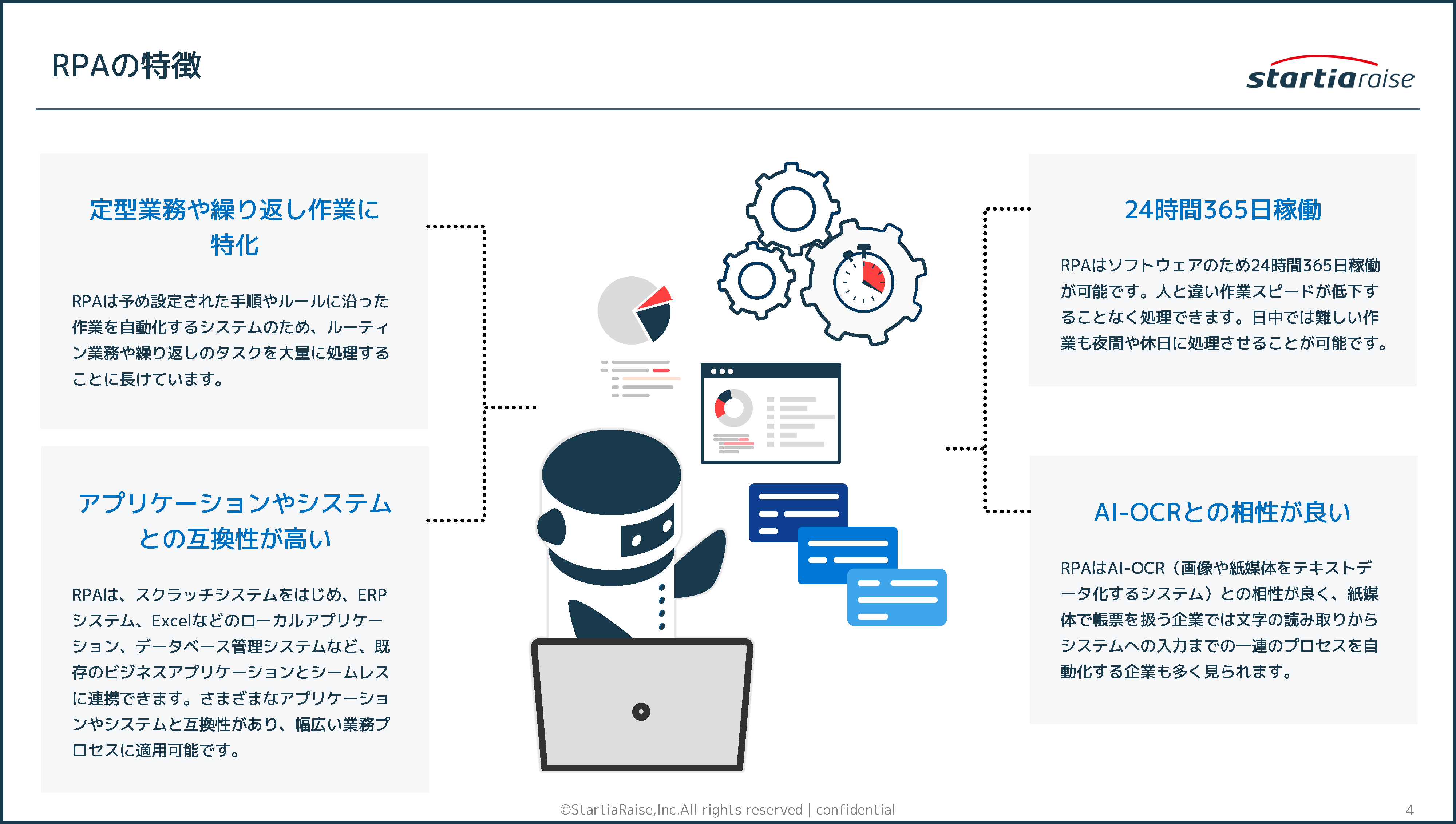 RPAの特徴