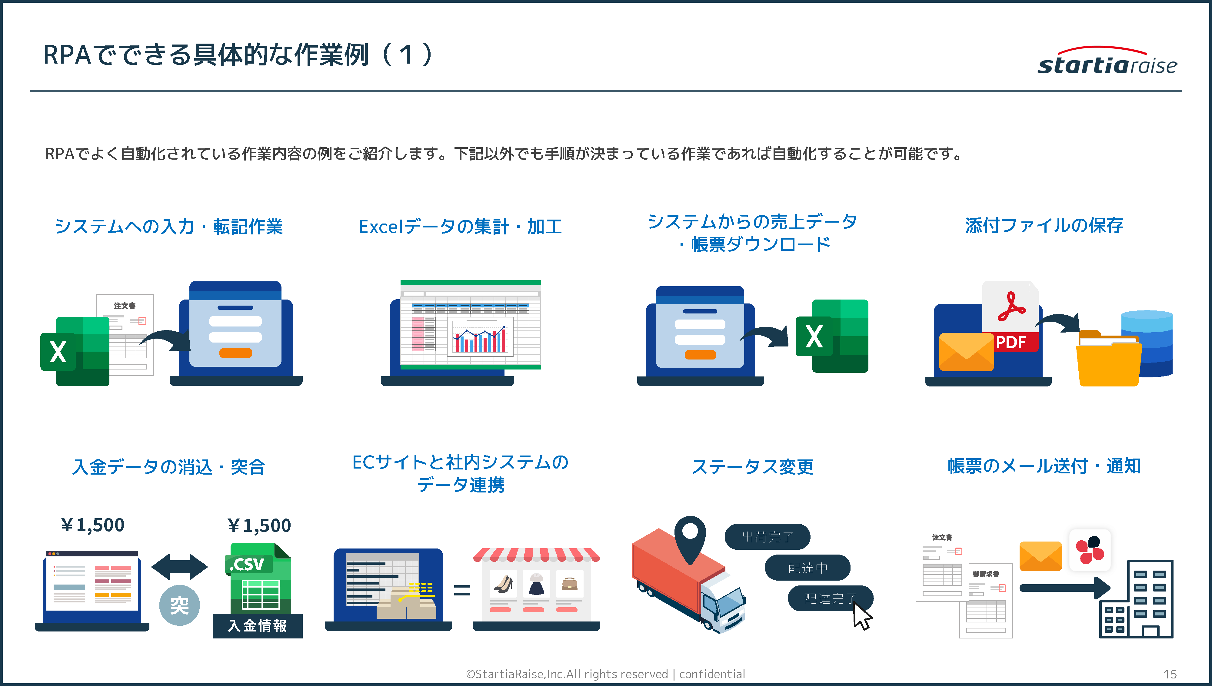 RPAでできる具体的な作業例1