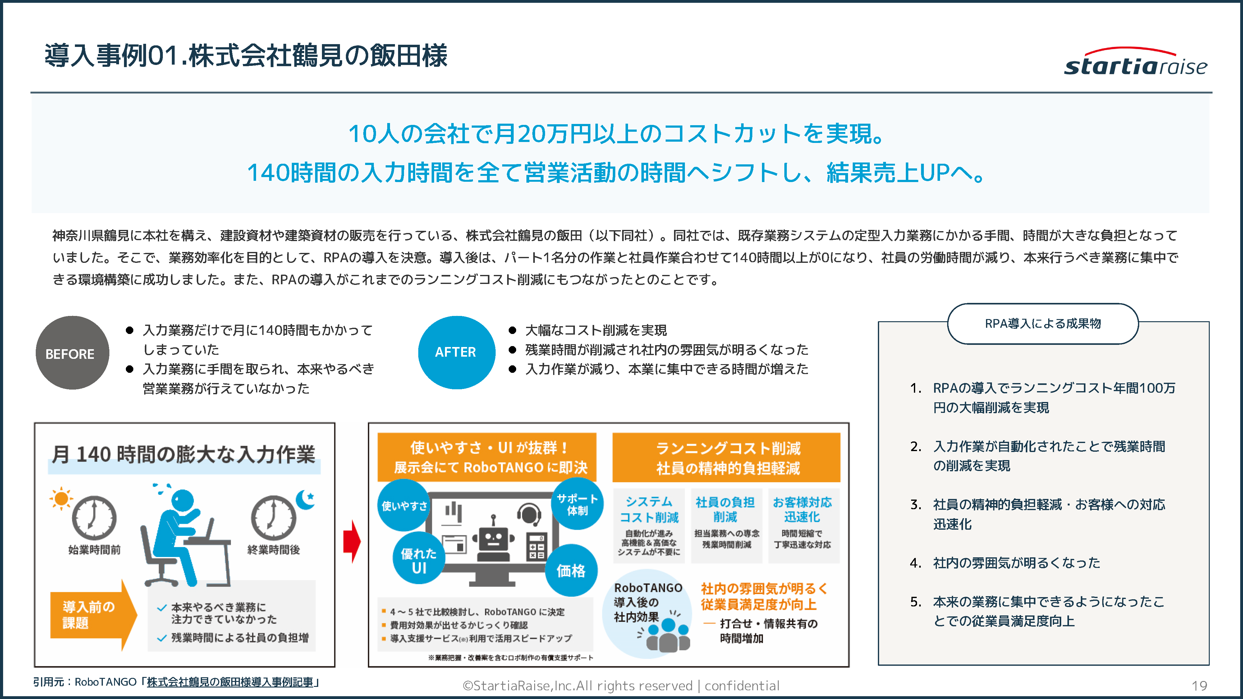 導入事例01.株式会社鶴見の飯田様