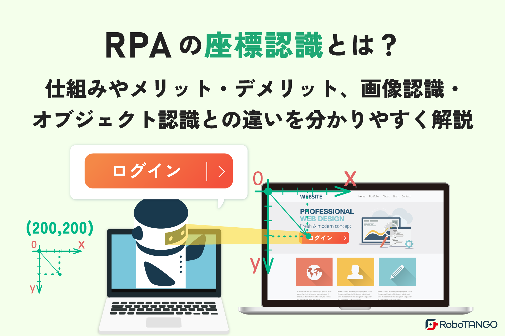 RPAの座標認識とは？仕組みやメリット・デメリット、画像認識・オブジェクト認識との違いを分かりやすく解説