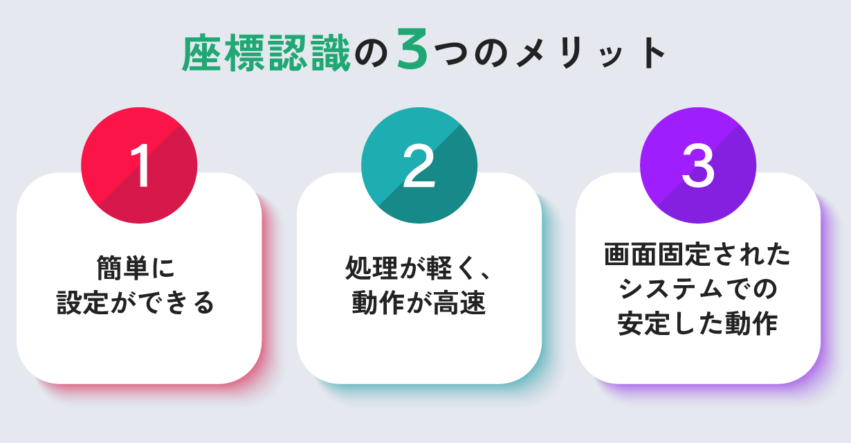 座標認識の3つのメリットを紹介