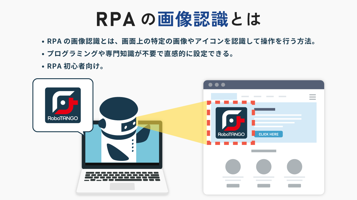 RPAの画像認識とは、画面上の特定の画像やアイコンを認識して操作を行う方法