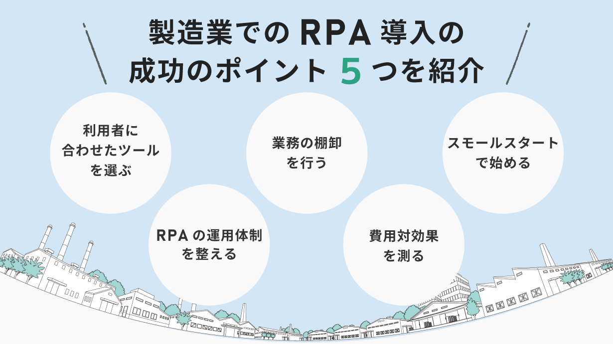 製造業でのRPA導入の成功のポイント5つを紹介