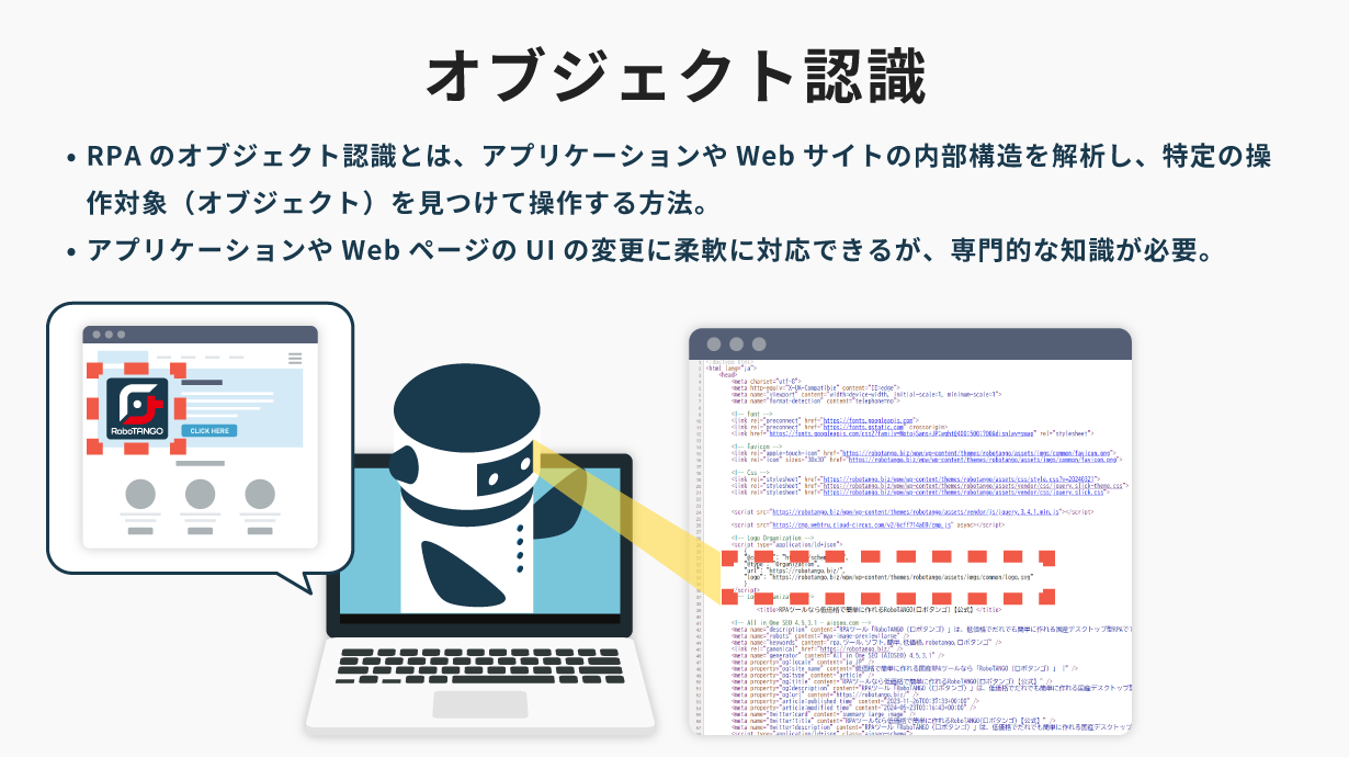 RPAのオブジェクト認識とは、アプリケーションやWebサイトの内部構造を解析し、特定の操作対象を見つけて操作する方法のこと