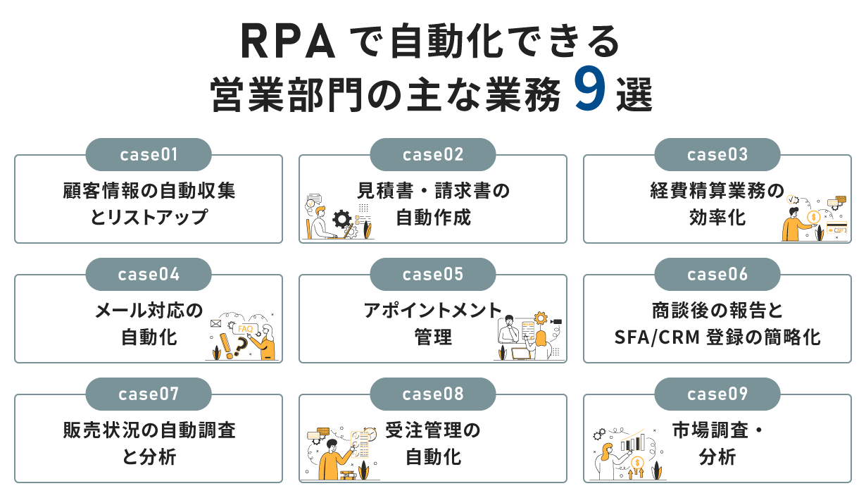 RPAで自動化できる営業部門の業務9選