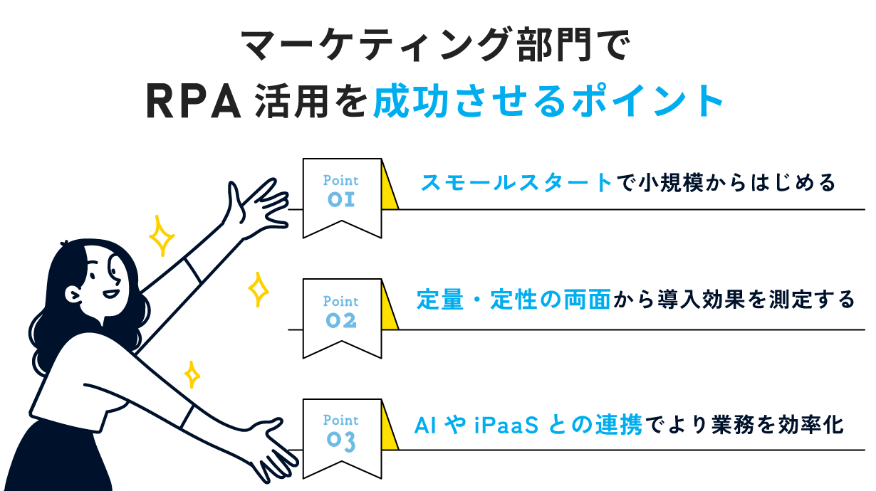 マーケティング部門でRPA活用を成功させるポイント3つを紹介