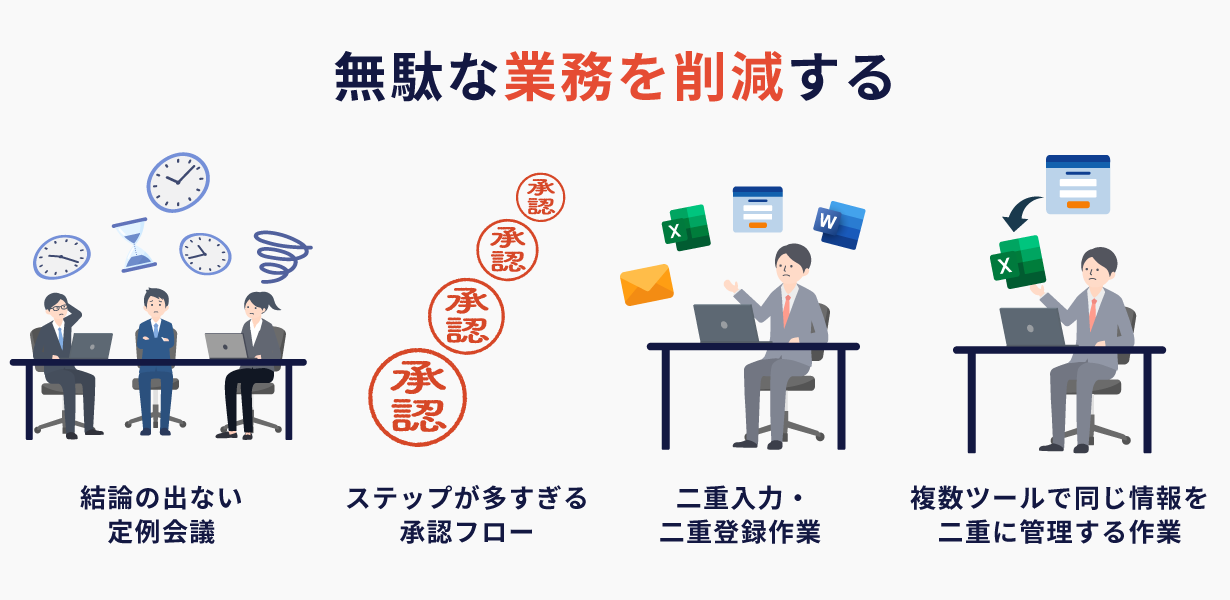 無駄な業務を削減する