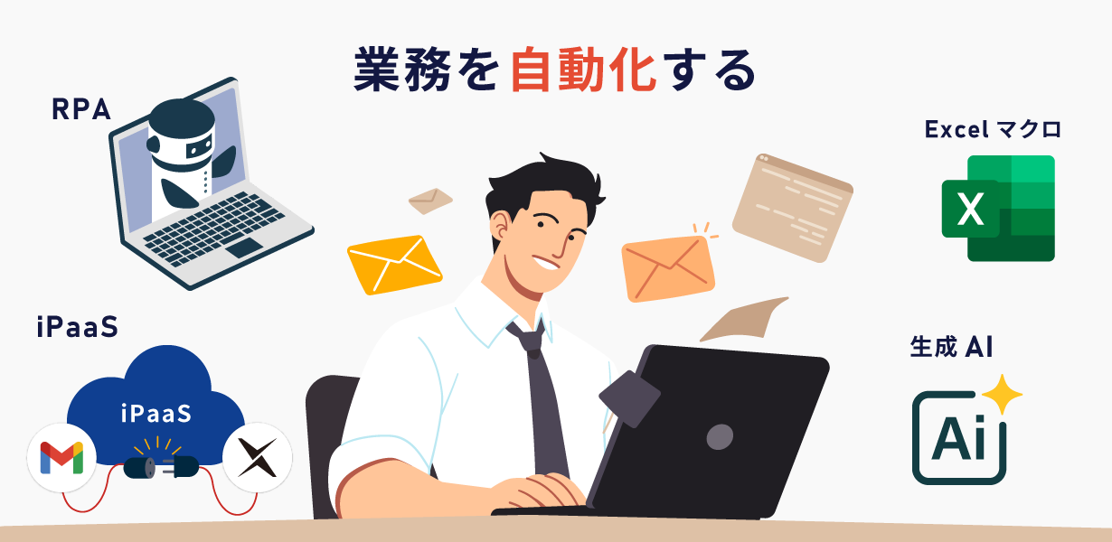 業務を自動化する