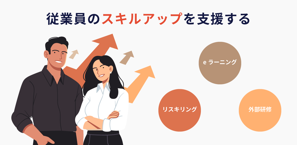 従業員のスキルアップを支援する