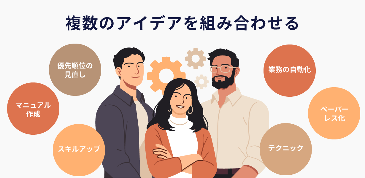 複数のアイデアを組み合わせる