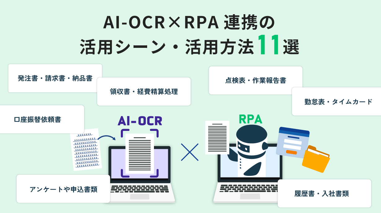 AI-OCR×RPA連携の活用シーン・活用方法11選
