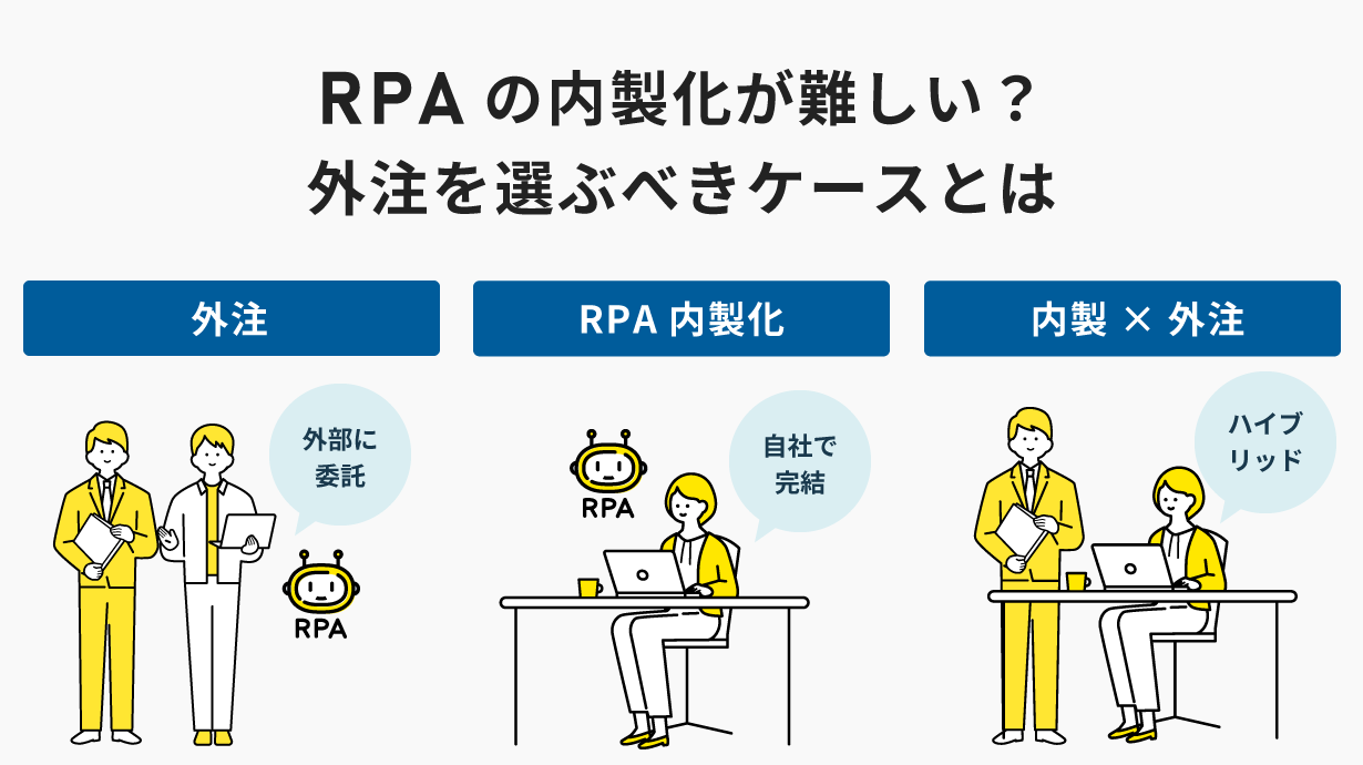 RPAの内製化が難しい?外注を選ぶべきケースとは