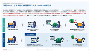 活用方法