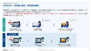 総務部門の具体的なRPA活用例4