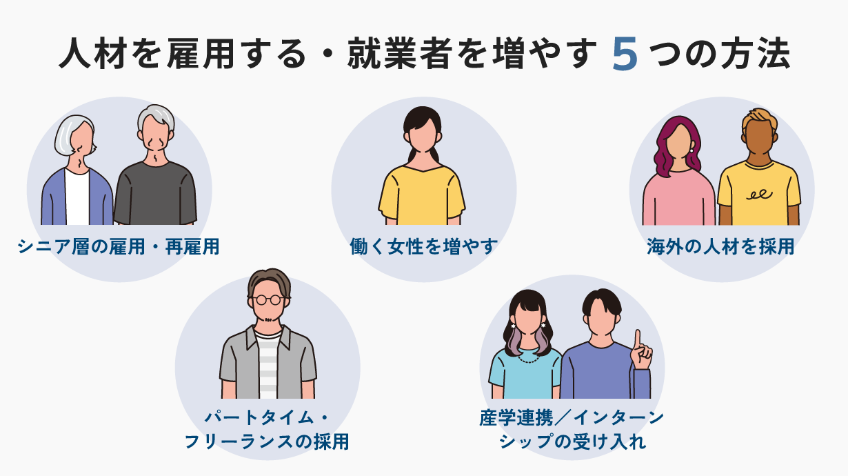 人材を雇用する・就業者を増やす5つの方法を紹介