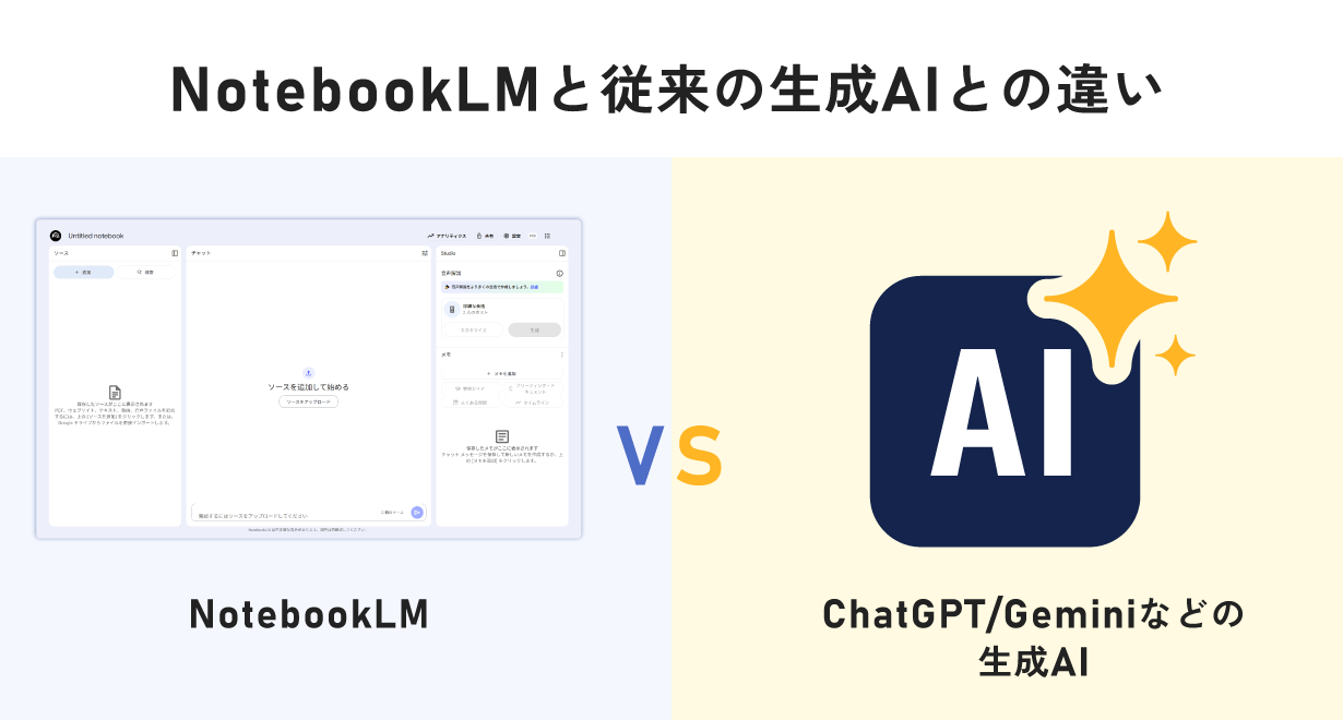 NotebookLMと従来の生成AIとの違い
