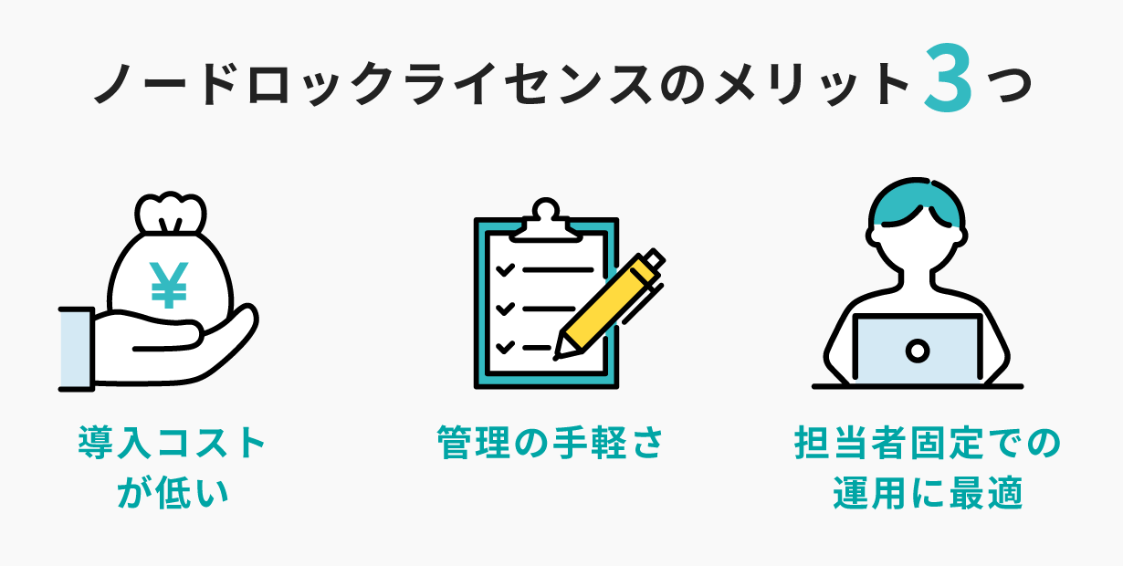 ノードロックライセンスのメリット3つ