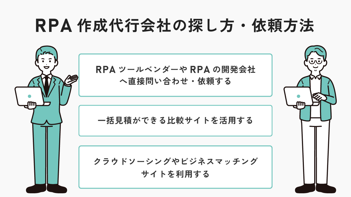 RPA作成代行会社の探し方・依頼方法