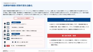 不動産業界におけるRPA活用のメリット・効果