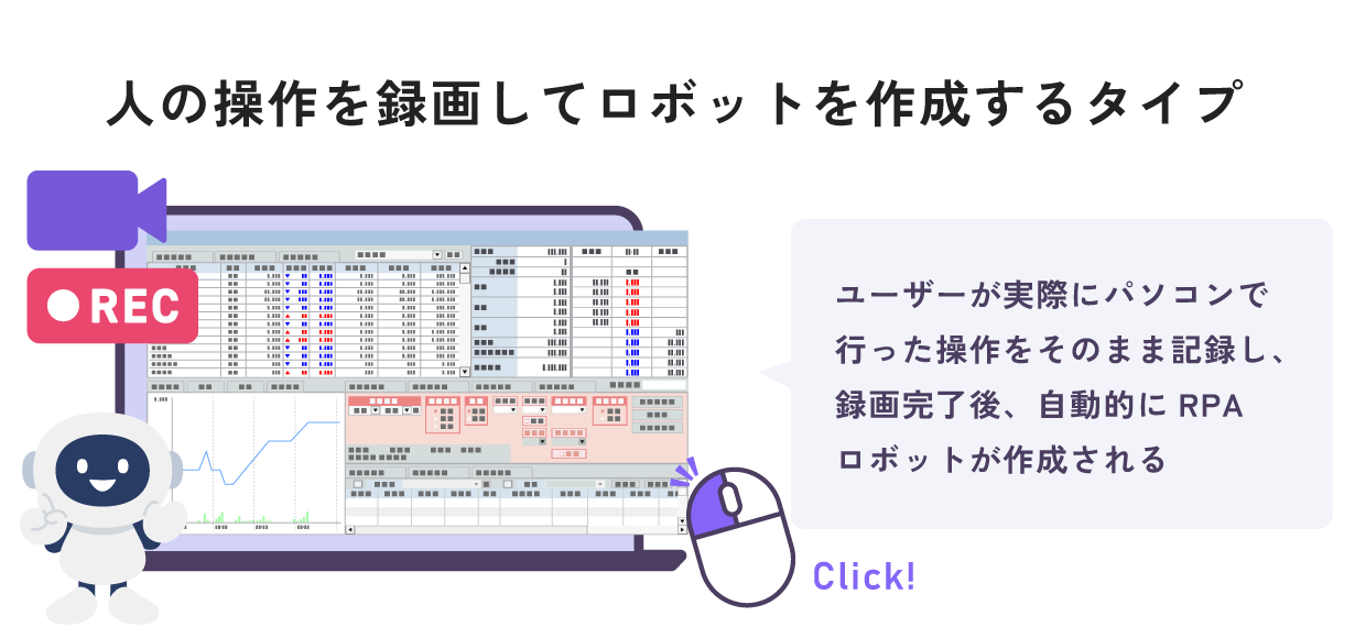 人の操作を録画してロボットを作成するタイプ