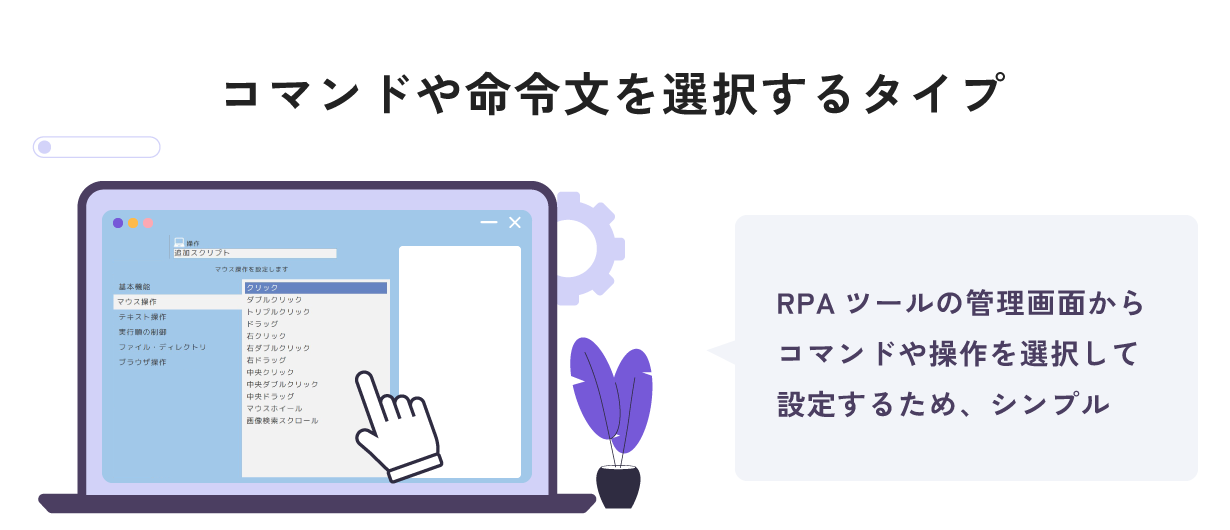コマンドや命令文を選択するタイプ