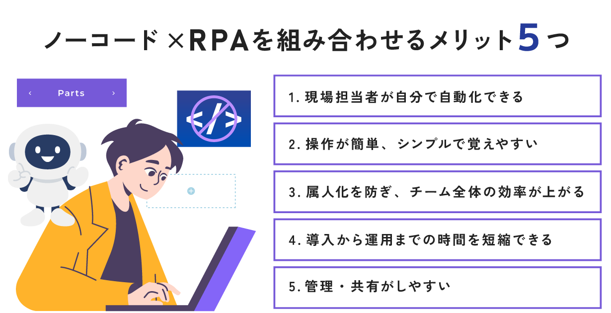 ノーコード×RPAを組み合わせるメリット5つ