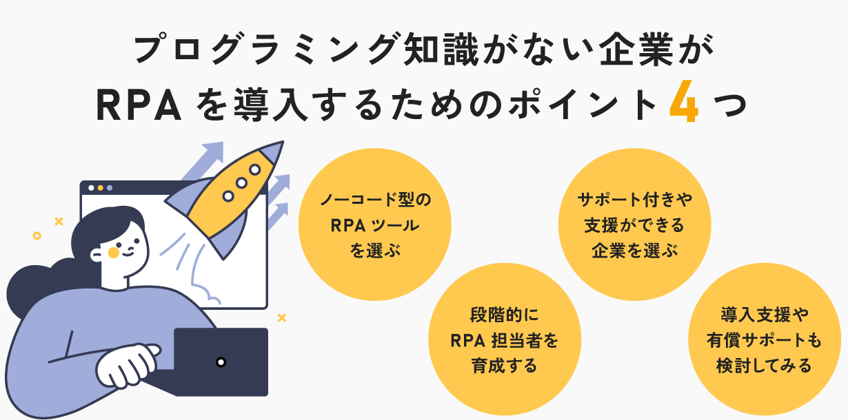 プログラミング知識がない企業がRPAを導入するためのポイント4つ