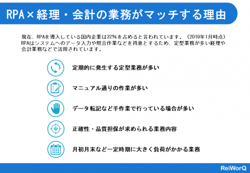 RPAx経理・会計の業務がマッチする理由