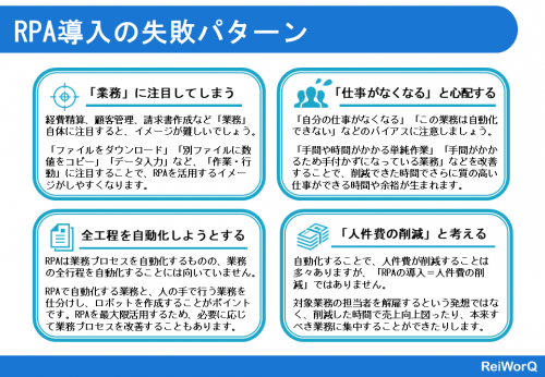 RPA導入の失敗パターン
