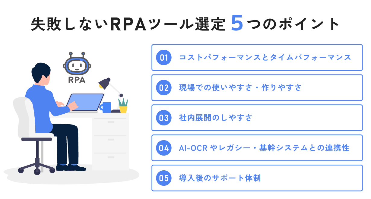 失敗しないRPAツール選定5つのポイント