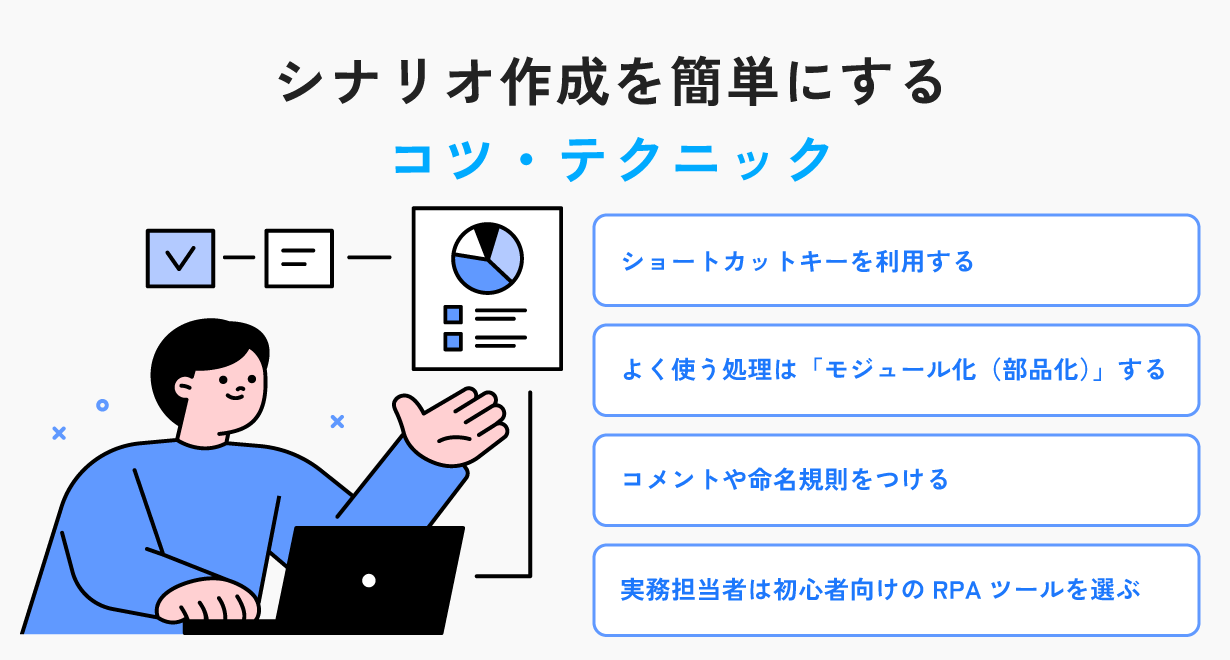 シナリオ作成を簡単にするコツ・テクニック