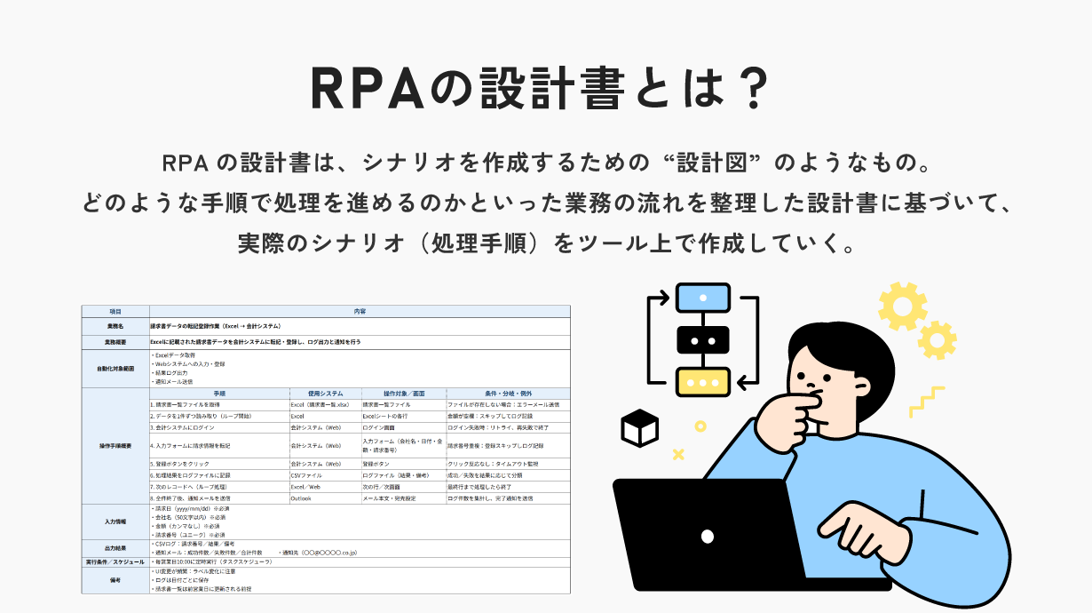 RPAの設計書は、シナリオを作成するための”設計書”のようなもの